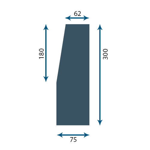 Fig 5A — Barrier