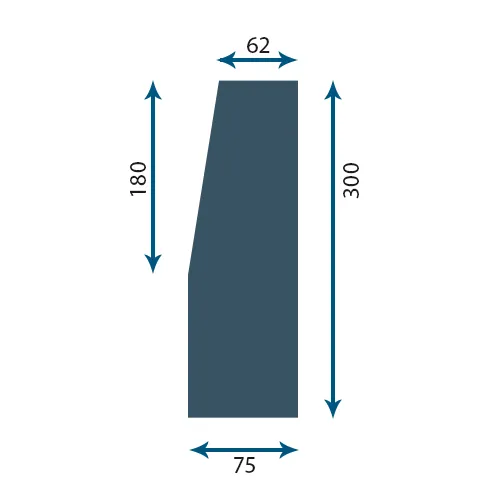 Fig 5A — Barrier