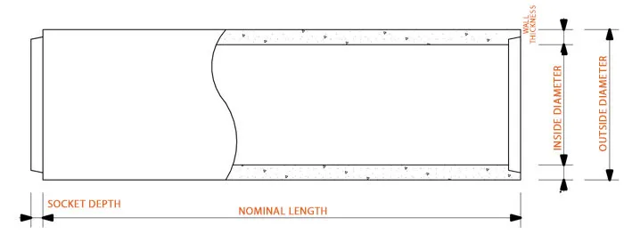 OG Joint Pipe — dimension diagram
